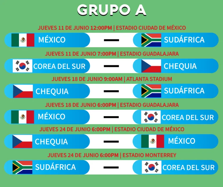GRUPO_A