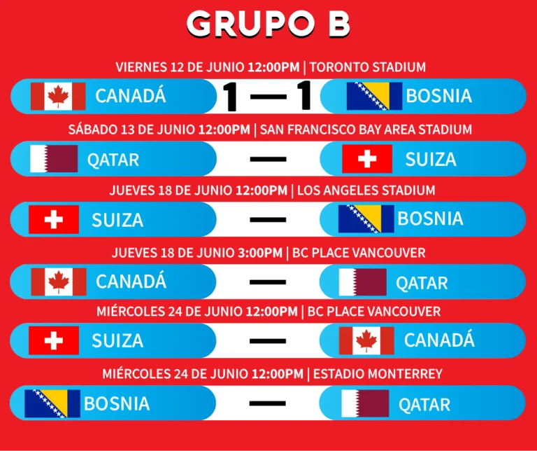 GRUPO_B