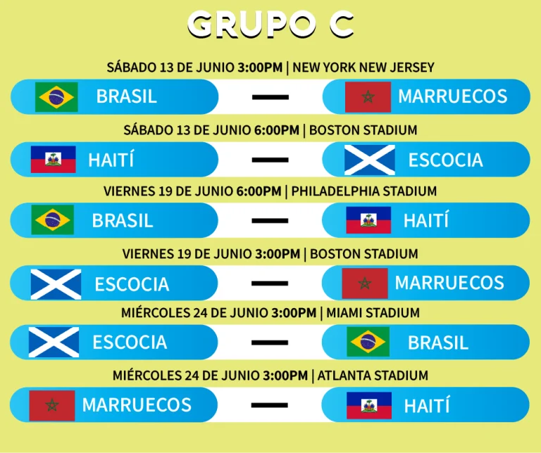 GRUPO_C