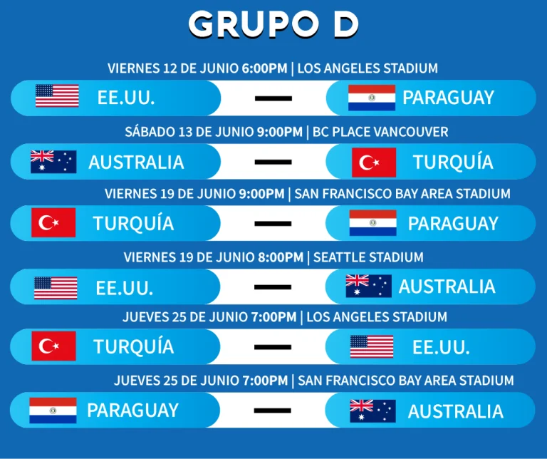 GRUPO_D