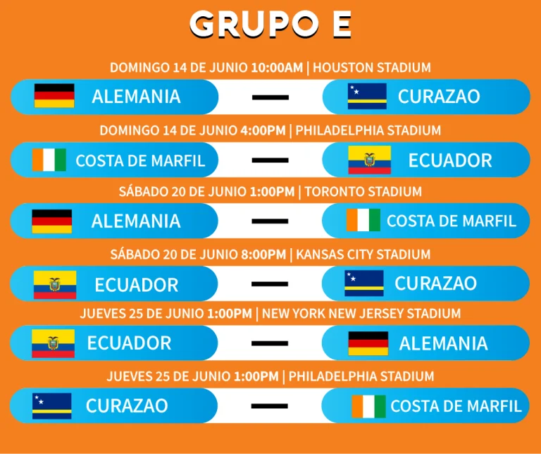 GRUPO_E