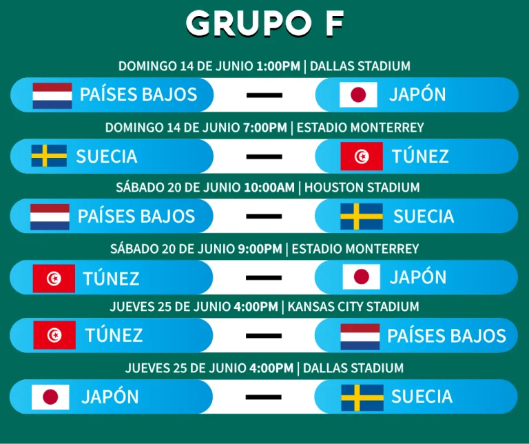 GRUPO_F