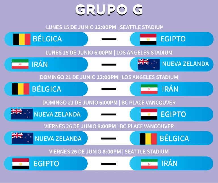 GRUPO_G
