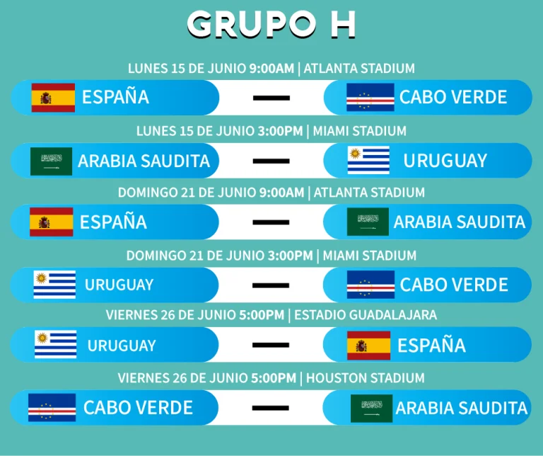 GRUPO_H