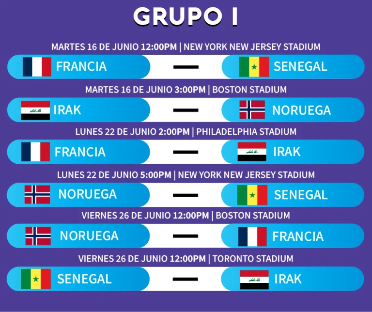 GRUPO_I